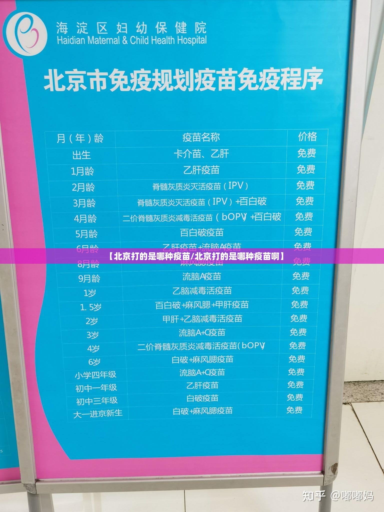 【北京打的是哪种疫苗/北京打的是哪种疫苗啊】