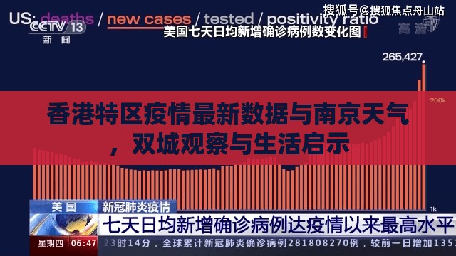 香港特区疫情最新数据与南京天气，双城观察与生活启示