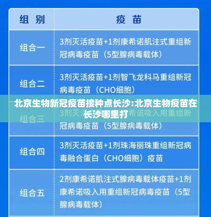 北京生物新冠疫苗接种点长沙:北京生物疫苗在长沙哪里打