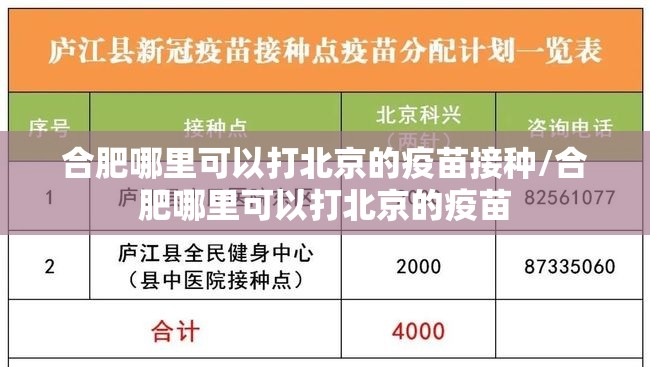 合肥哪里可以打北京的疫苗接种/合肥哪里可以打北京的疫苗