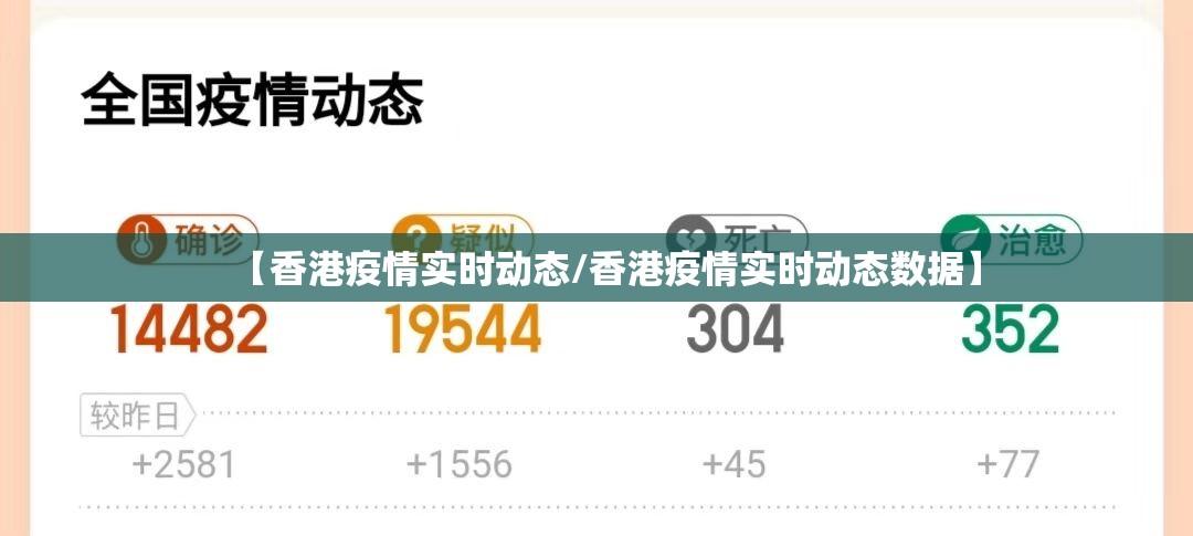 【香港疫情实时动态/香港疫情实时动态数据】
