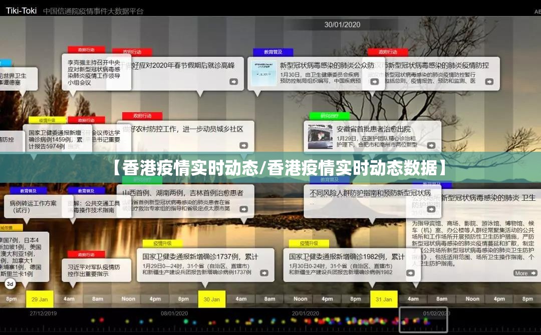 【香港疫情实时动态/香港疫情实时动态数据】