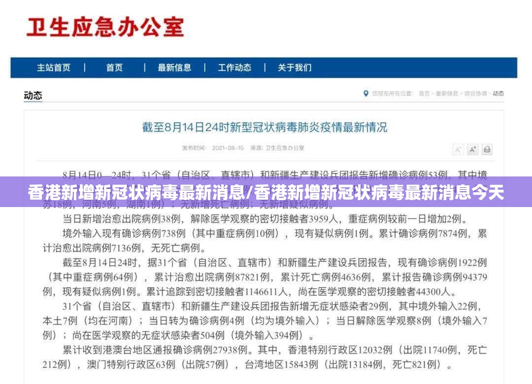 香港新增新冠状病毒最新消息/香港新增新冠状病毒最新消息今天