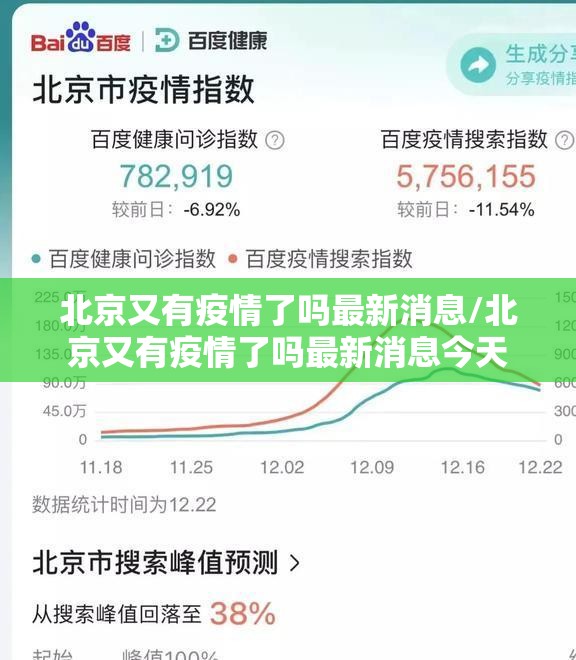 北京又有疫情了吗最新消息/北京又有疫情了吗最新消息今天
