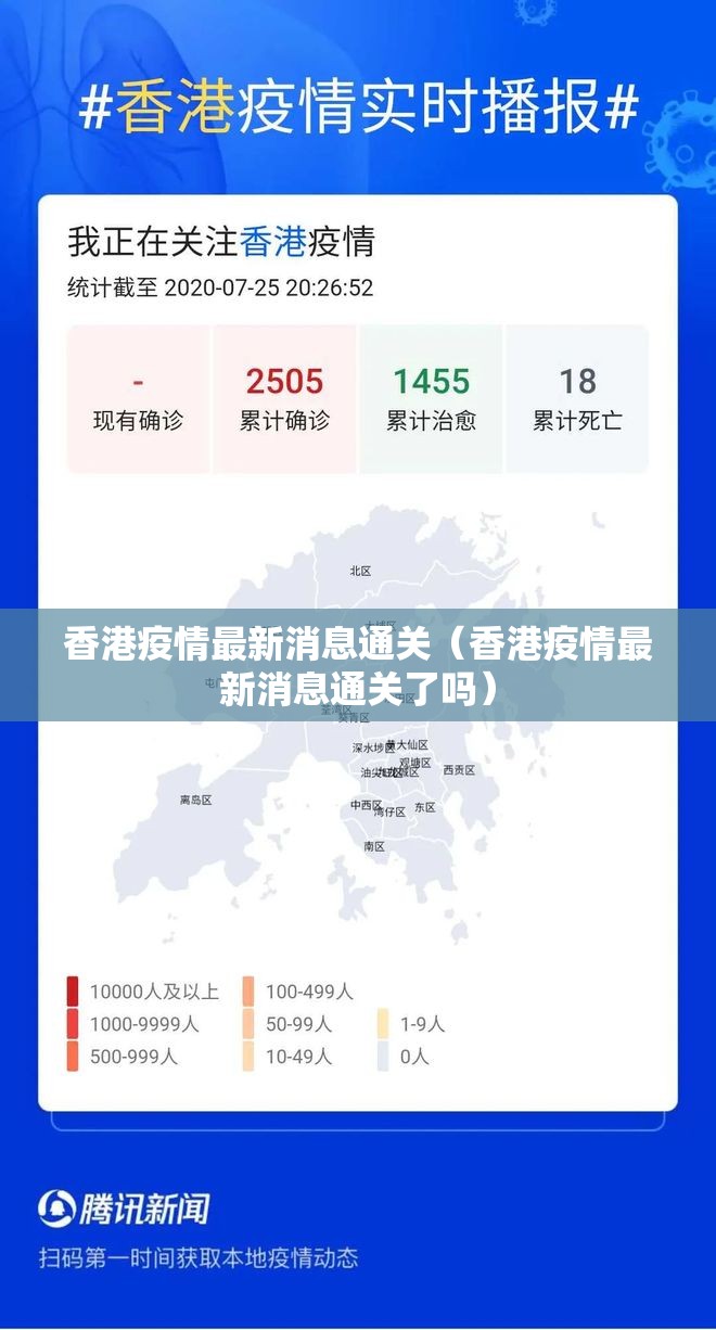 香港疫情最新消息通关（香港疫情最新消息通关了吗）