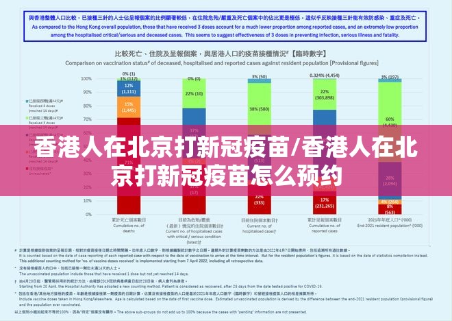 香港人在北京打新冠疫苗/香港人在北京打新冠疫苗怎么预约
