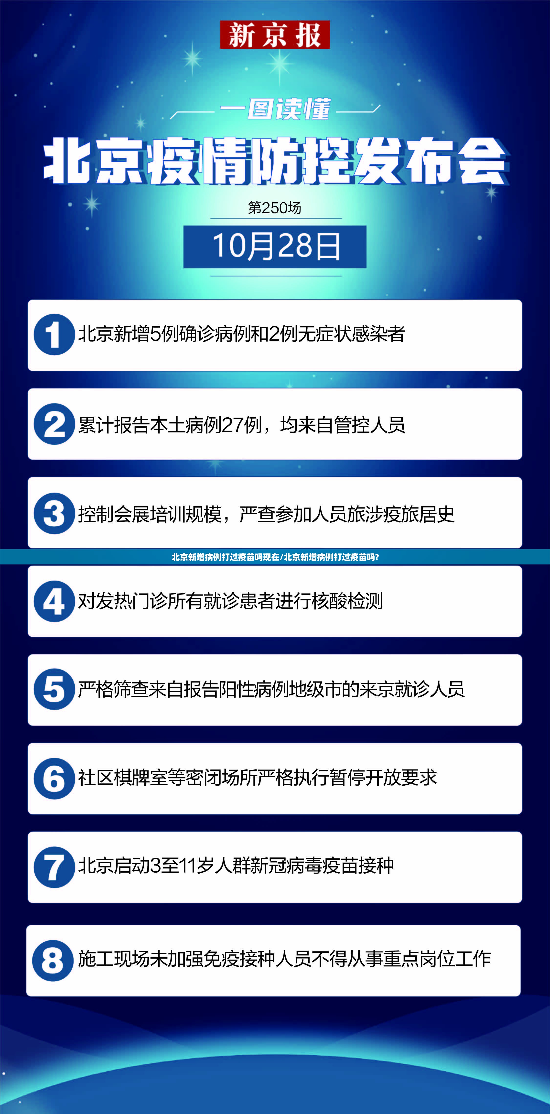 北京新增病例打过疫苗吗现在/北京新增病例打过疫苗吗?