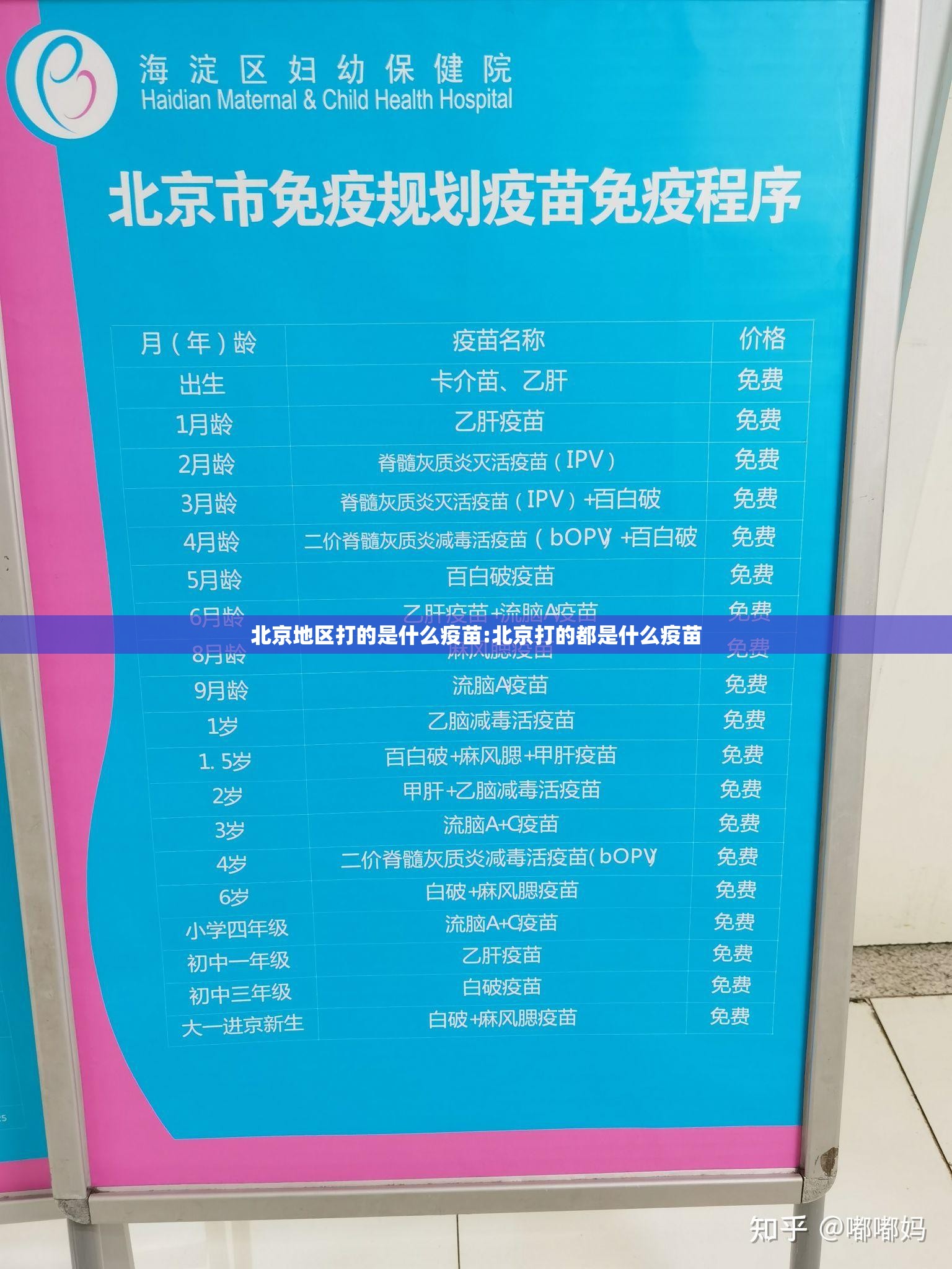 北京地区打的是什么疫苗:北京打的都是什么疫苗