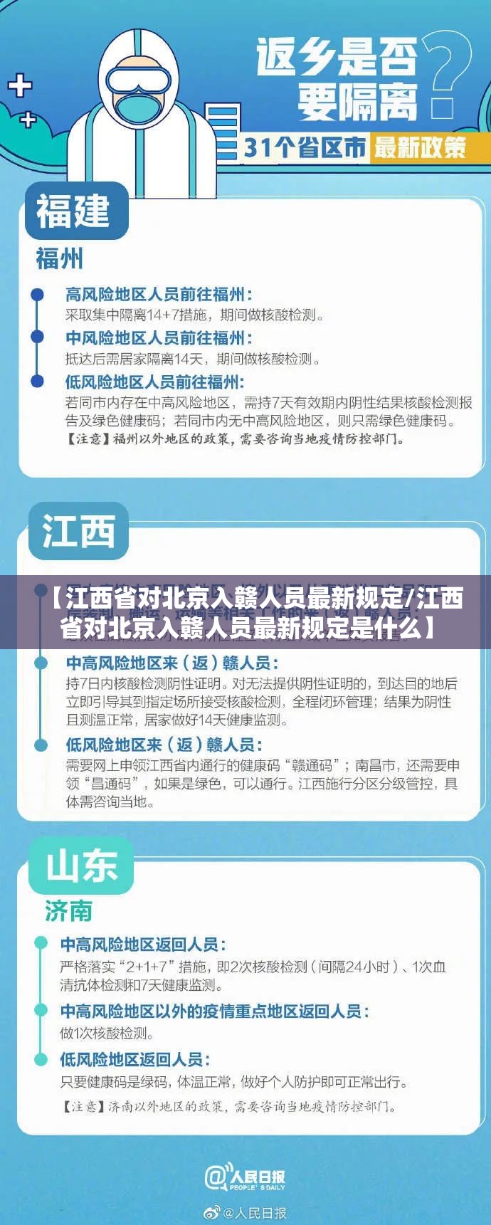 【江西省对北京入赣人员最新规定/江西省对北京入赣人员最新规定是什么】