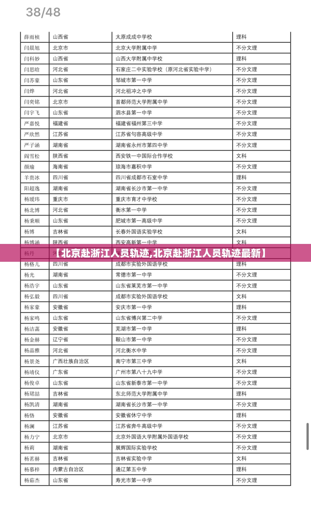 【北京赴浙江人员轨迹,北京赴浙江人员轨迹最新】