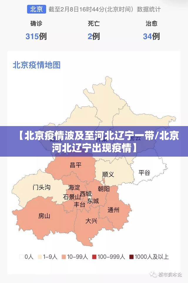 【北京疫情波及至河北辽宁一带/北京河北辽宁出现疫情】