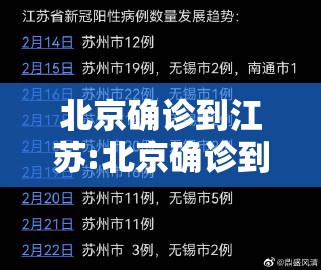 北京确诊到江苏:北京确诊到江苏要隔离吗