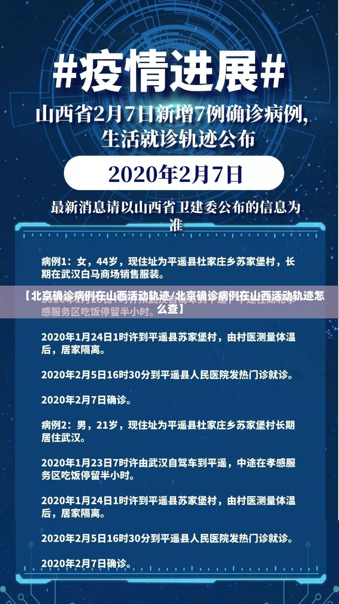 【北京确诊病例在山西活动轨迹/北京确诊病例在山西活动轨迹怎么查】