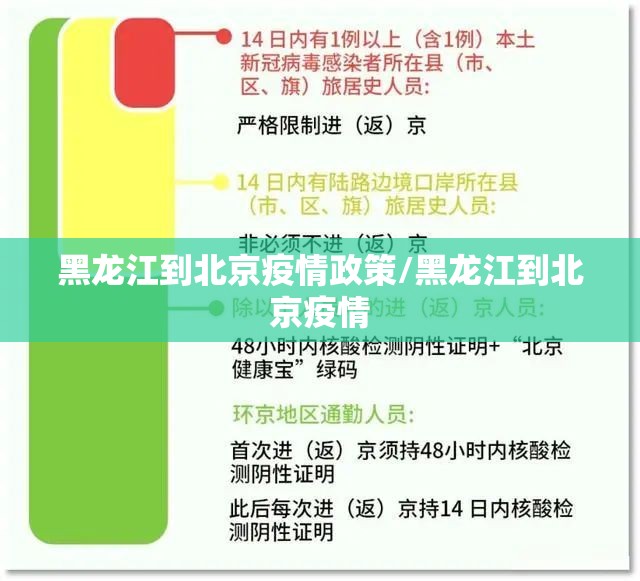 黑龙江到北京疫情政策/黑龙江到北京疫情