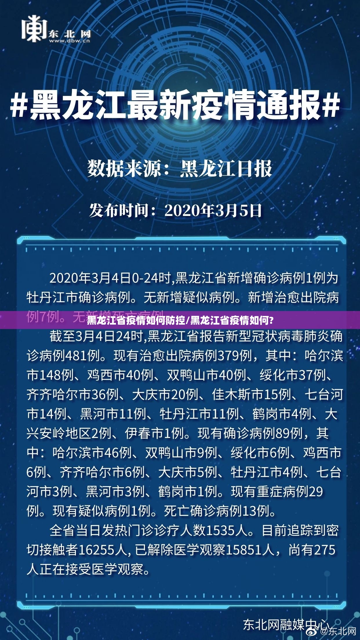黑龙江省疫情如何防控/黑龙江省疫情如何?