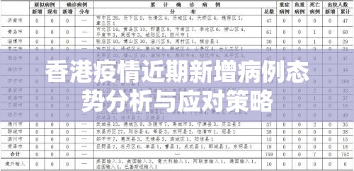 香港疫情近期新增病例态势分析与应对策略