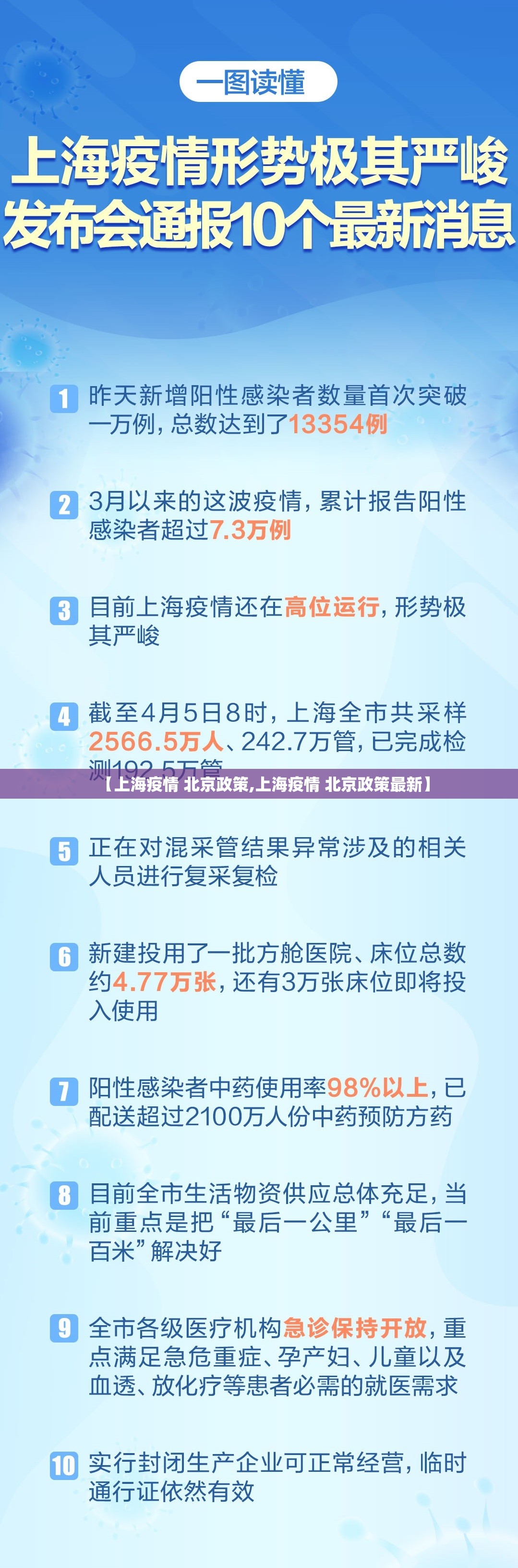 【上海疫情 北京政策,上海疫情 北京政策最新】
