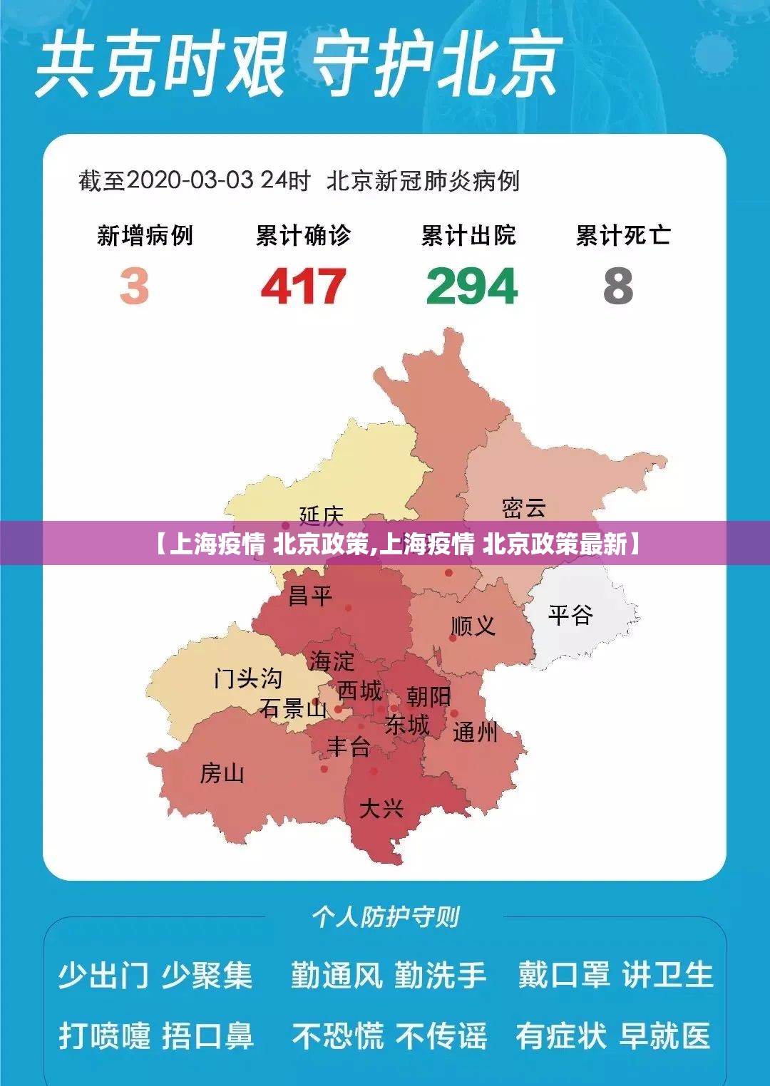 【上海疫情 北京政策,上海疫情 北京政策最新】