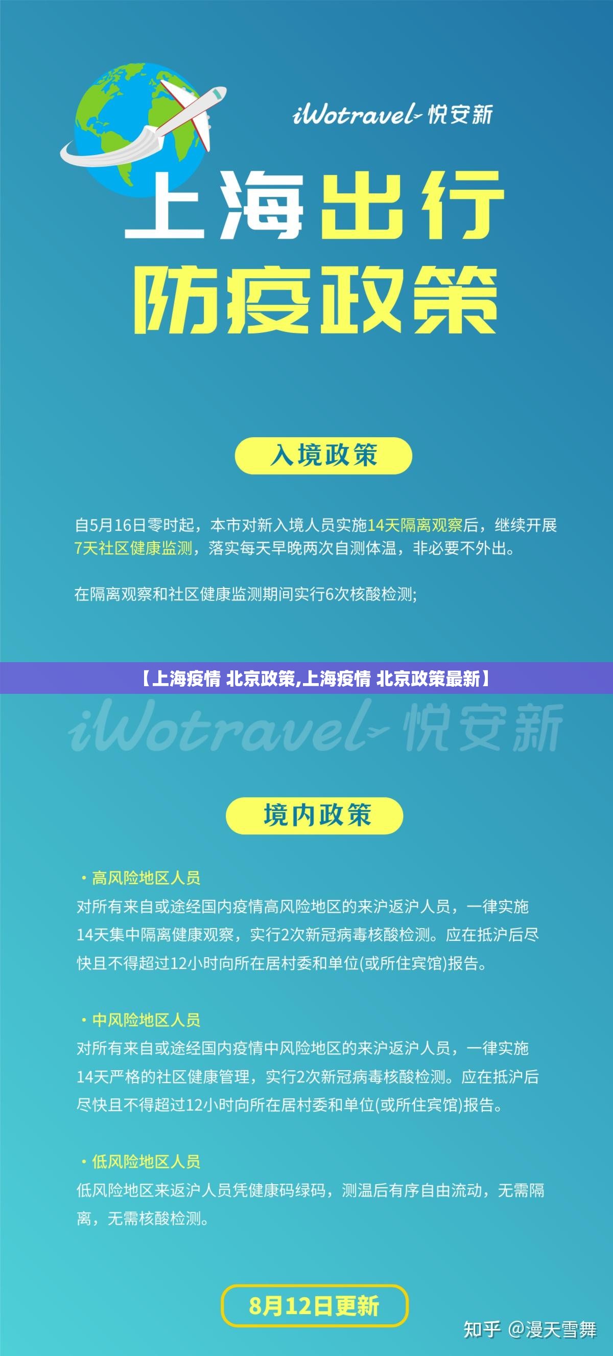 【上海疫情 北京政策,上海疫情 北京政策最新】