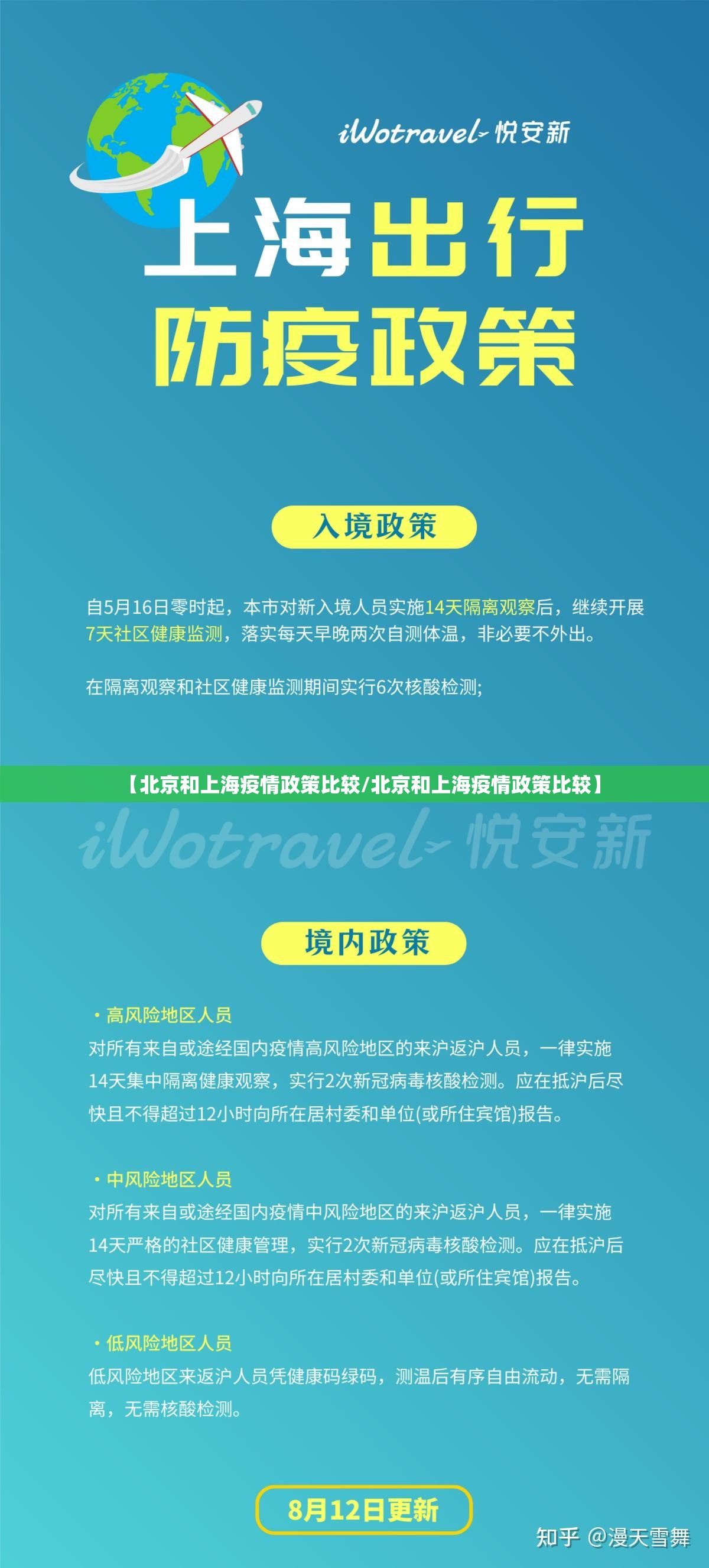 【北京和上海疫情政策比较/北京和上海疫情政策比较】