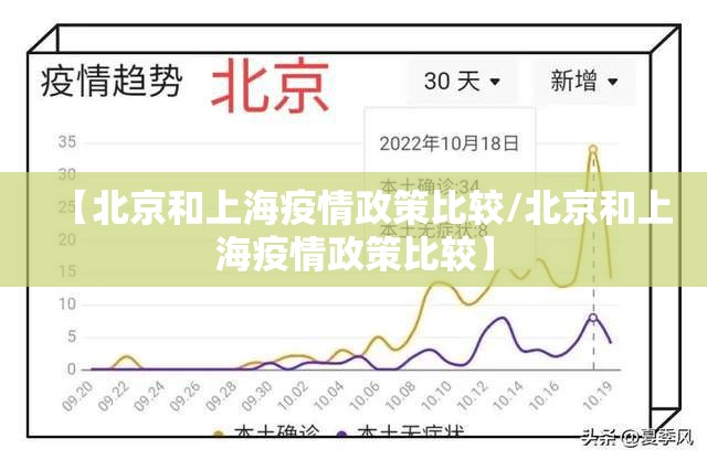 【北京和上海疫情政策比较/北京和上海疫情政策比较】