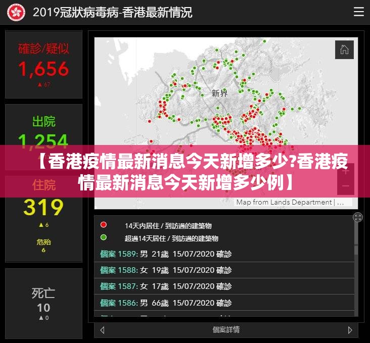 【香港疫情最新消息今天新增多少?香港疫情最新消息今天新增多少例】