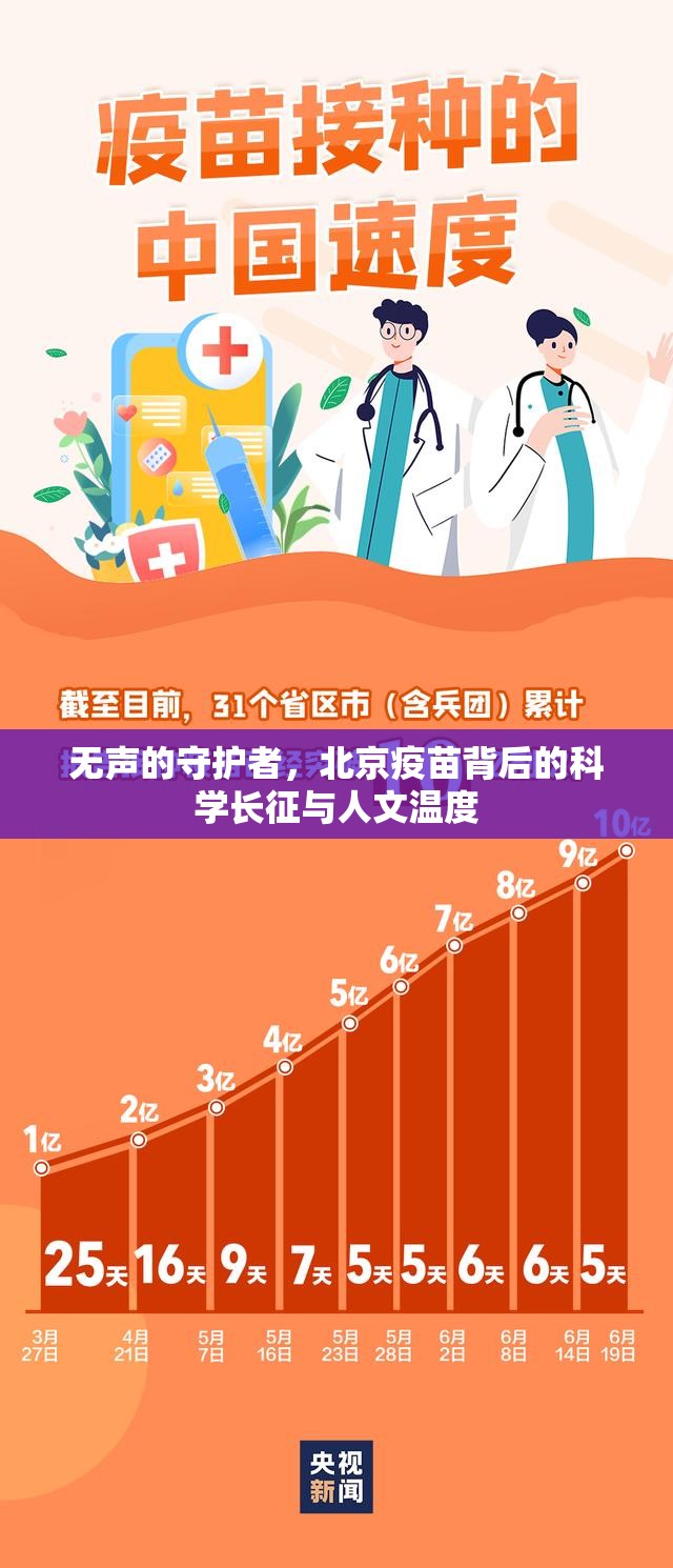 无声的守护者，北京疫苗背后的科学长征与人文温度