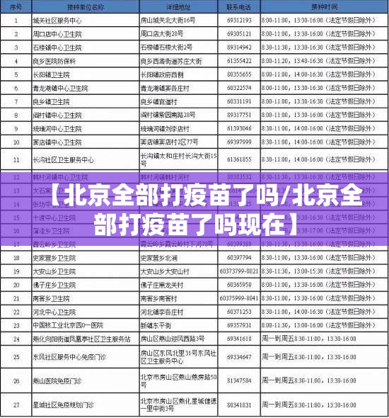 【北京全部打疫苗了吗/北京全部打疫苗了吗现在】