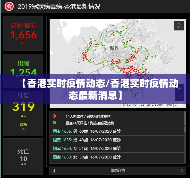 【香港实时疫情动态/香港实时疫情动态最新消息】
