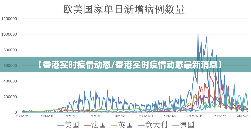 【香港实时疫情动态/香港实时疫情动态最新消息】