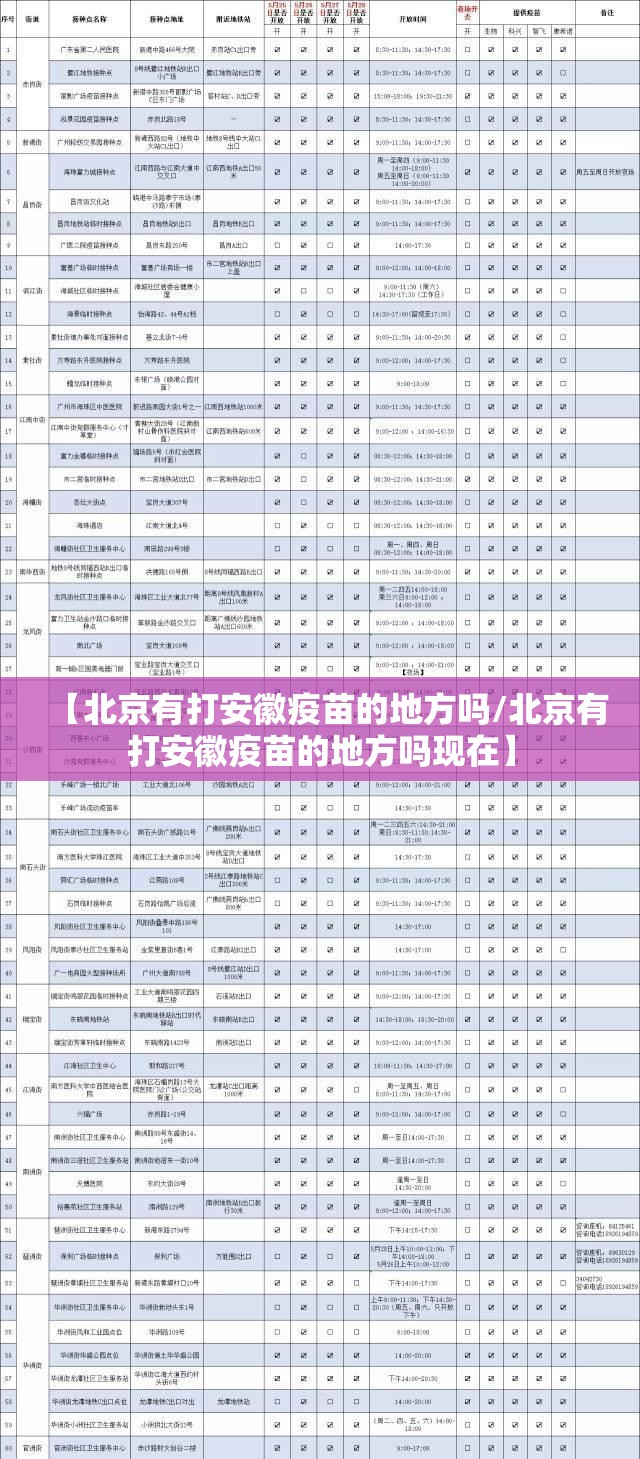 【北京有打安徽疫苗的地方吗/北京有打安徽疫苗的地方吗现在】