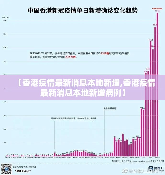 【香港疫情最新消息本地新增,香港疫情最新消息本地新增病例】
