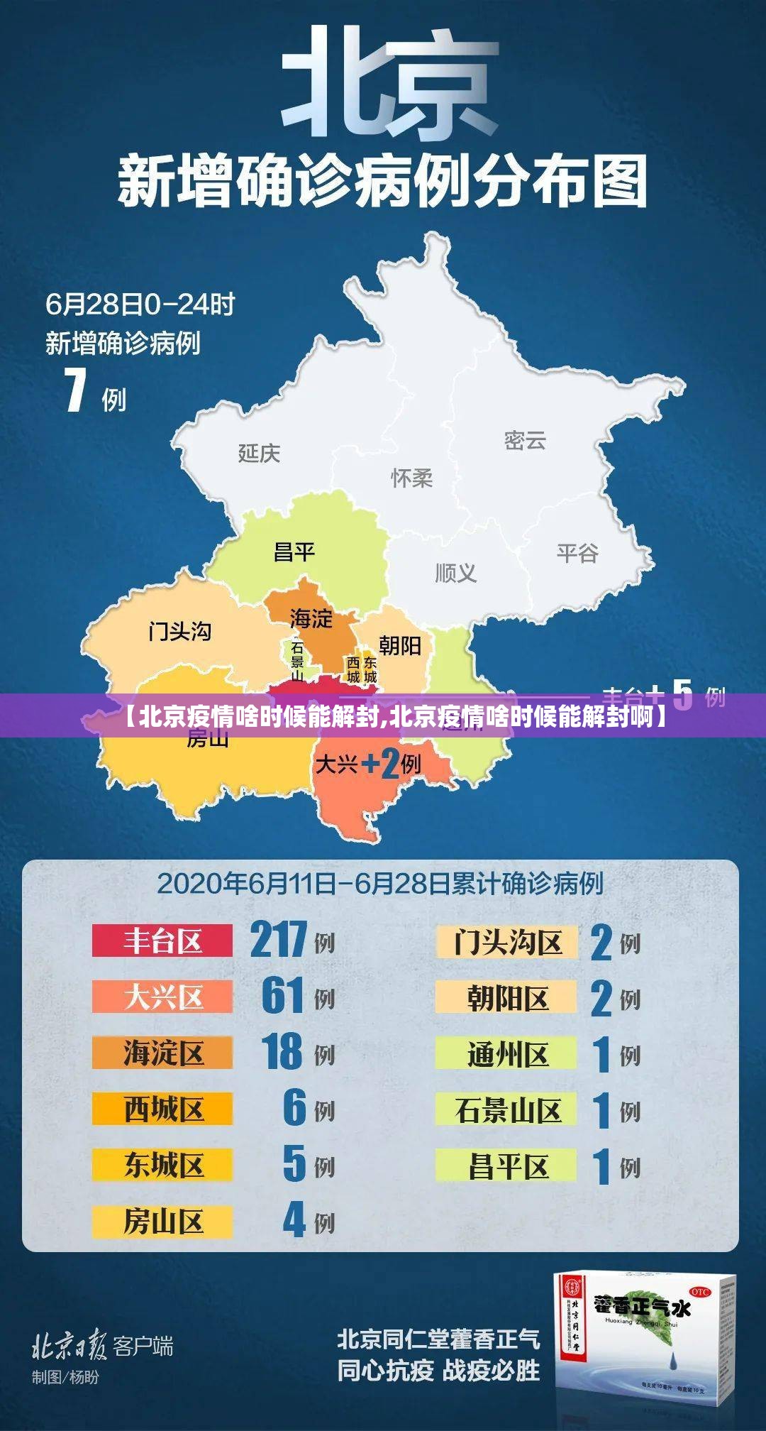【北京疫情啥时候能解封,北京疫情啥时候能解封啊】
