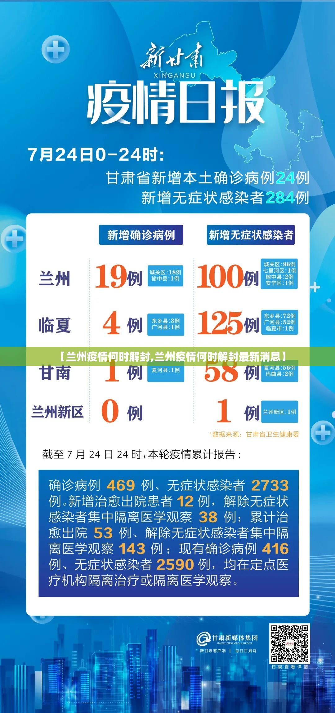 【兰州疫情何时解封,兰州疫情何时解封最新消息】
