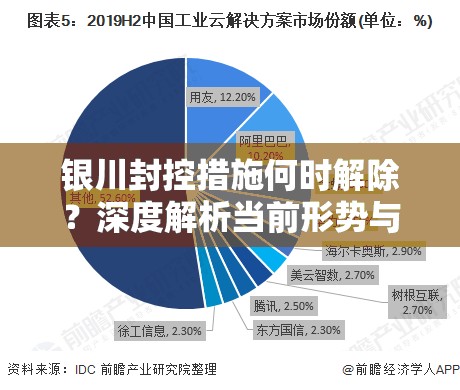 银川封控措施何时解除？深度解析当前形势与未来展望