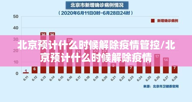 北京预计什么时候解除疫情管控/北京预计什么时候解除疫情