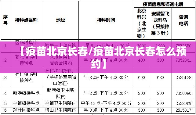 【疫苗北京长春/疫苗北京长春怎么预约】