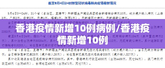 香港疫情新增10例病例/香港疫情新增10例