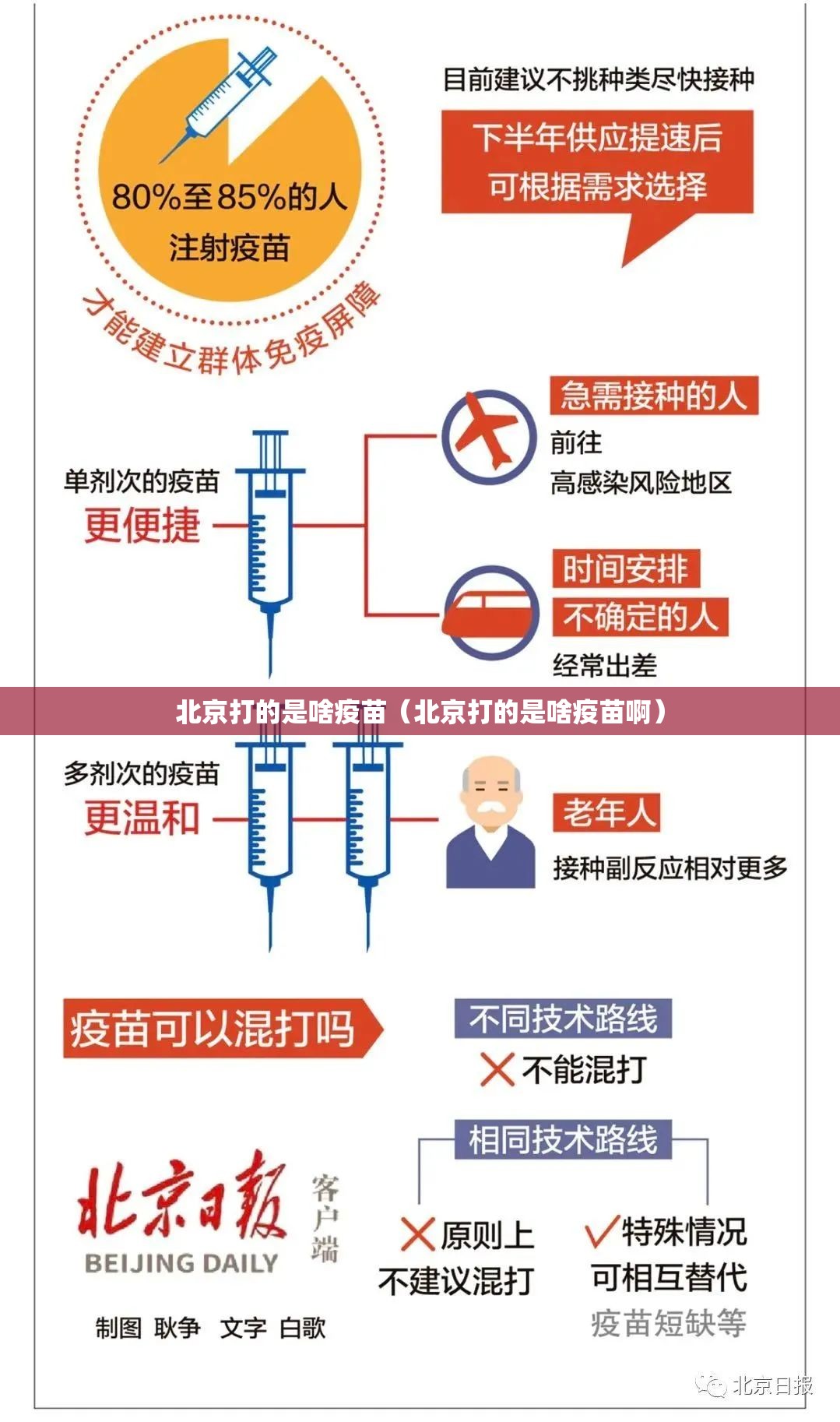 北京打的是啥疫苗（北京打的是啥疫苗啊）