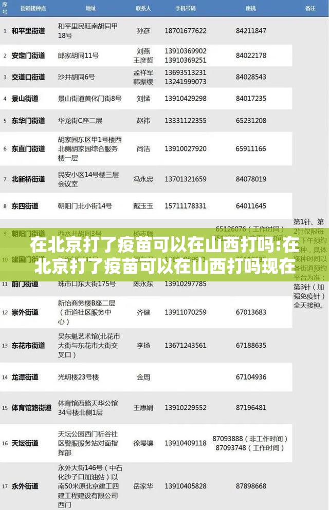 在北京打了疫苗可以在山西打吗:在北京打了疫苗可以在山西打吗现在