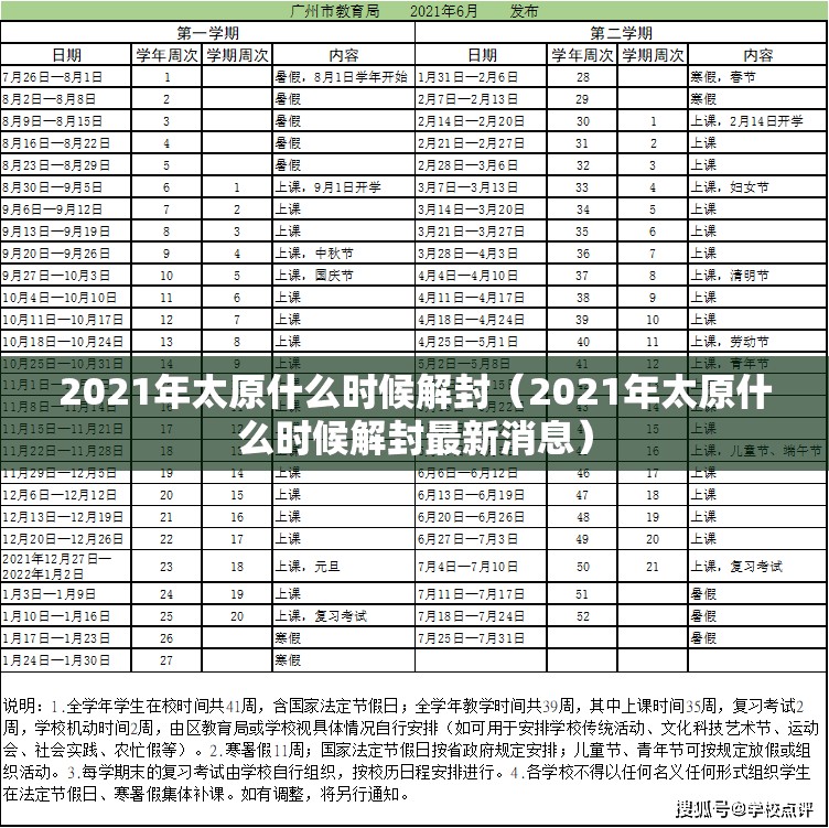 2021年太原什么时候解封（2021年太原什么时候解封最新消息）