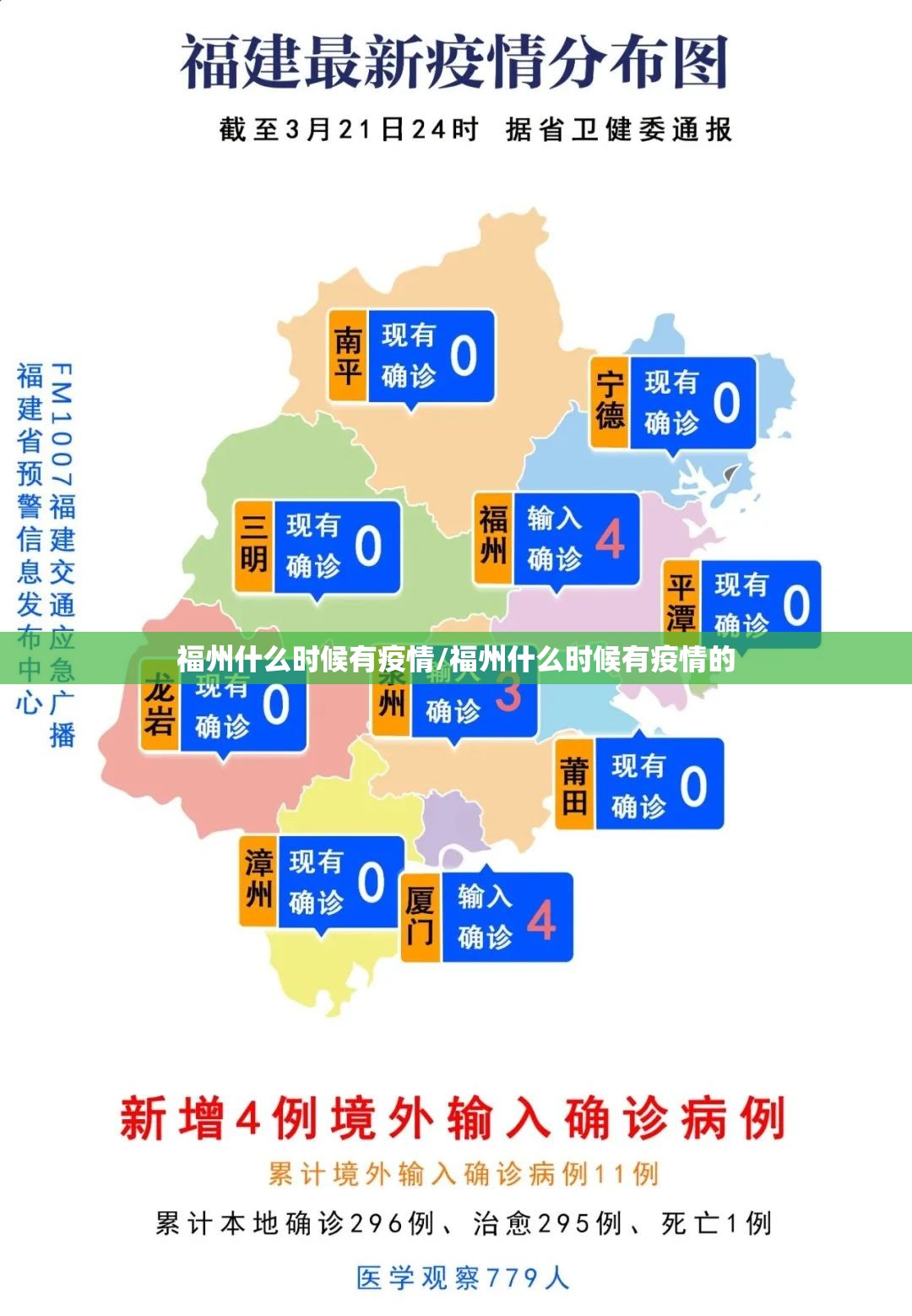 福州什么时候有疫情/福州什么时候有疫情的