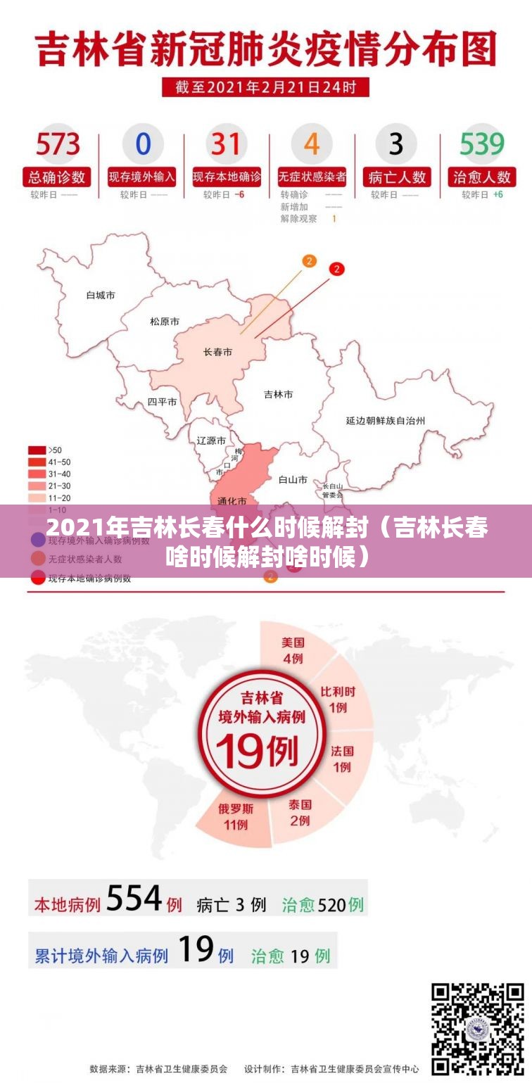 2021年吉林长春什么时候解封（吉林长春啥时候解封啥时候）