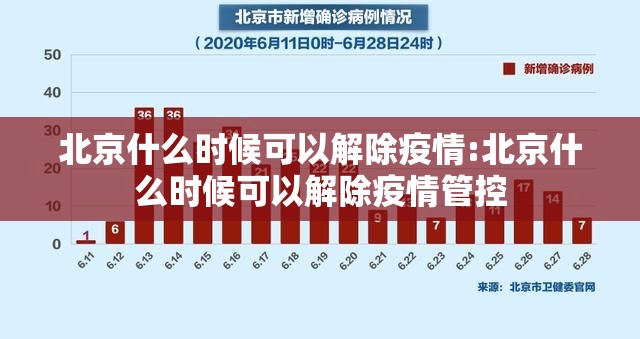 北京什么时候可以解除疫情:北京什么时候可以解除疫情管控