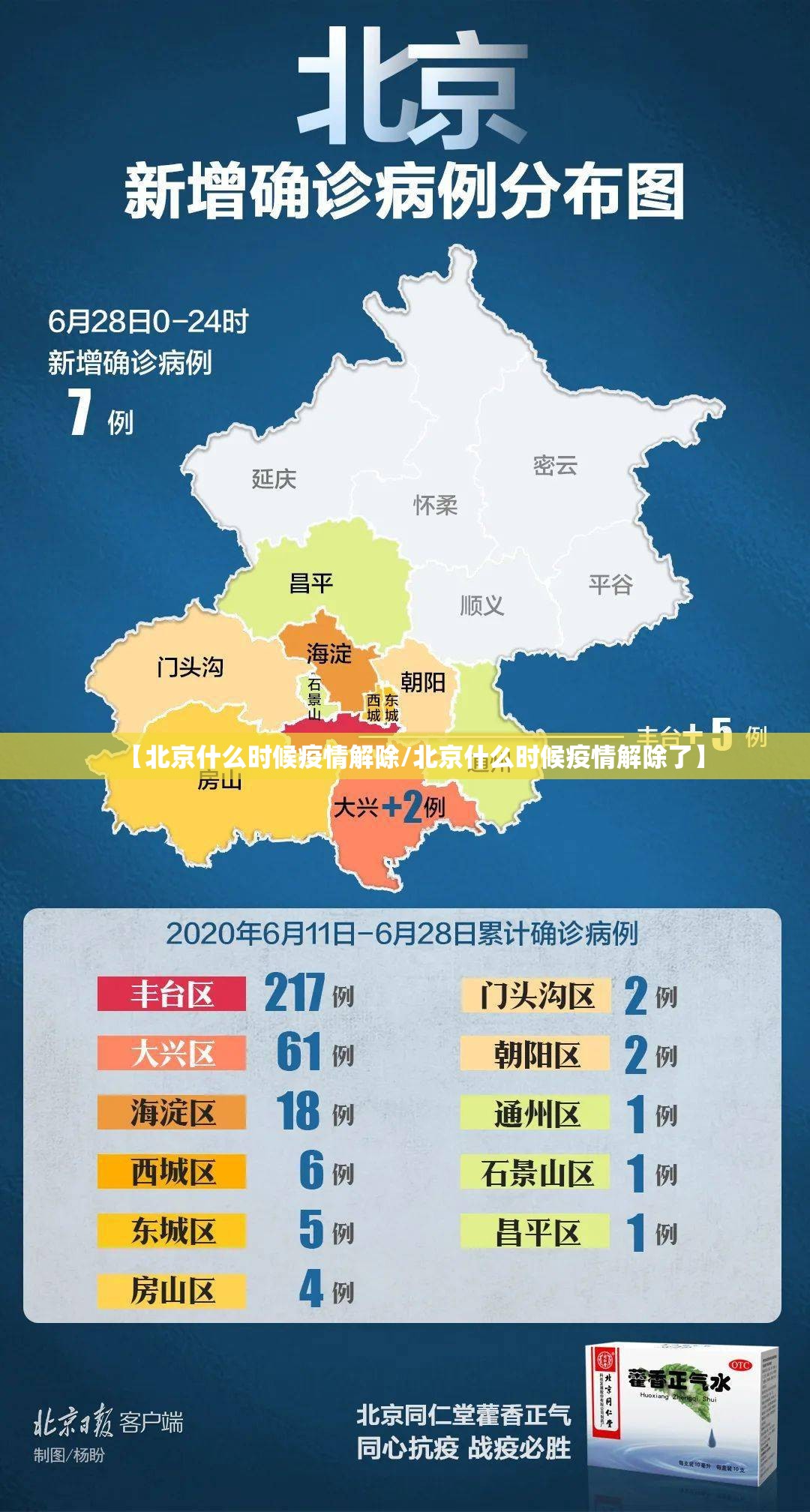 【北京什么时候疫情解除/北京什么时候疫情解除了】