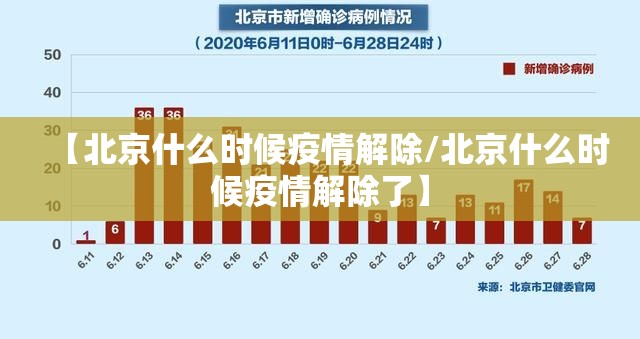 【北京什么时候疫情解除/北京什么时候疫情解除了】