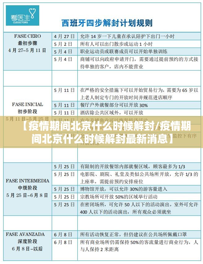 【疫情期间北京什么时候解封/疫情期间北京什么时候解封最新消息】