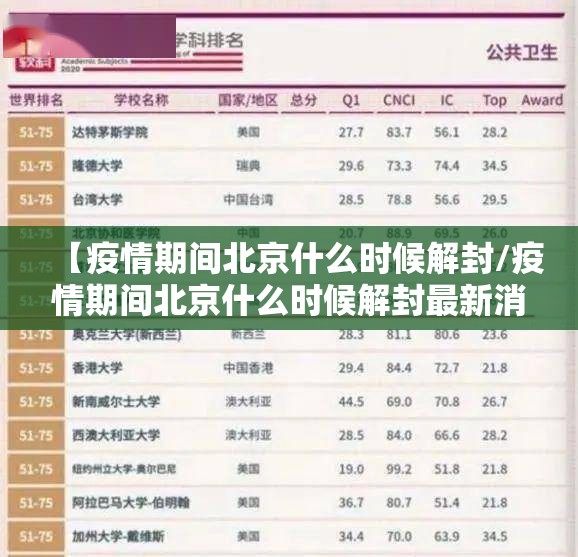 【疫情期间北京什么时候解封/疫情期间北京什么时候解封最新消息】
