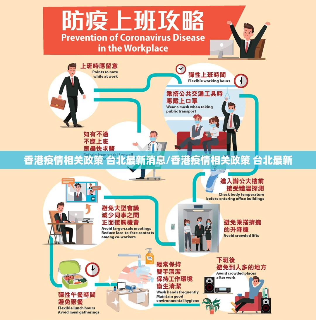 香港疫情相关政策 台北最新消息/香港疫情相关政策 台北最新