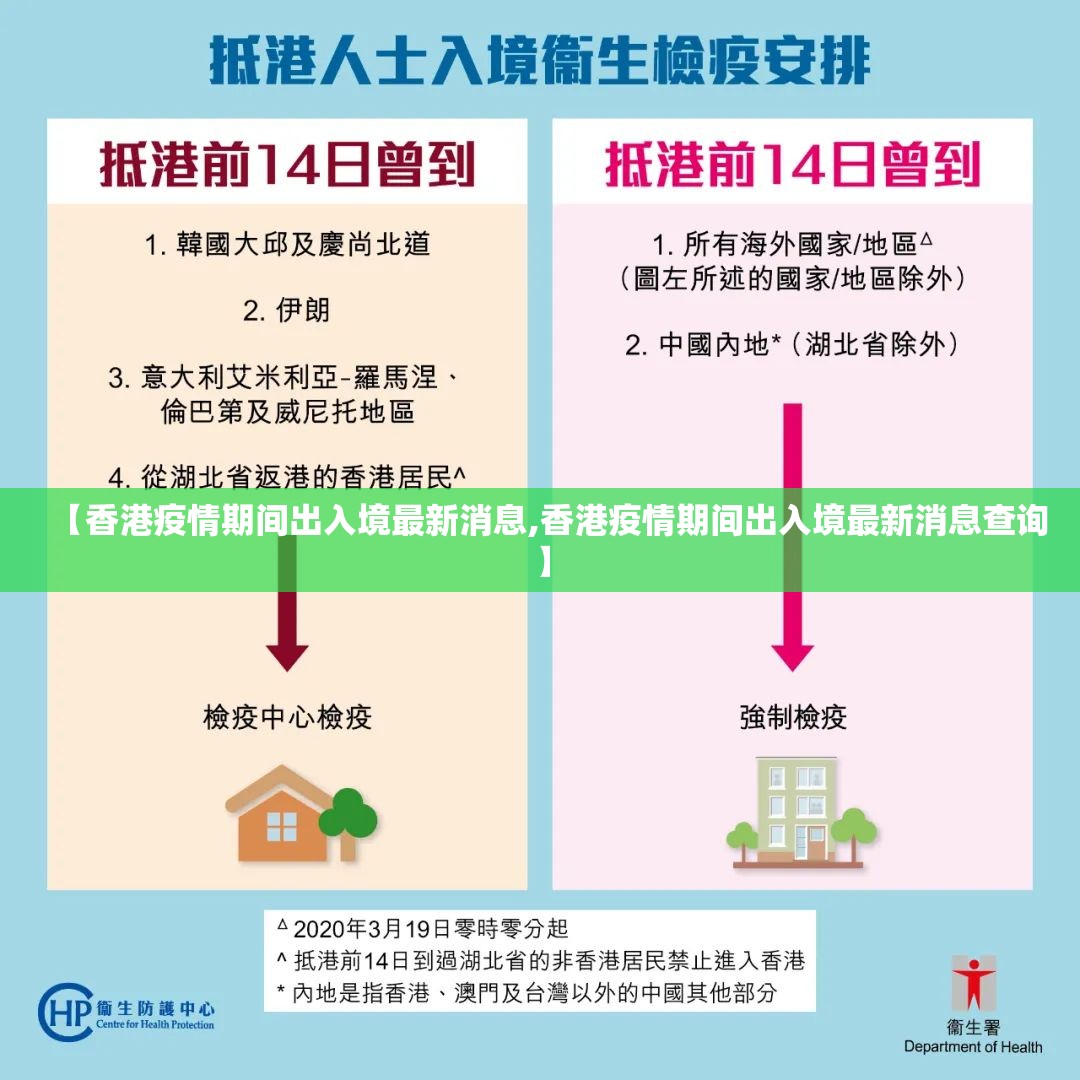 【香港疫情期间出入境最新消息,香港疫情期间出入境最新消息查询】